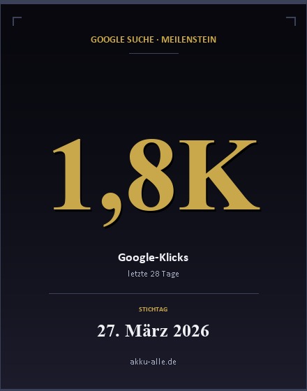 Google-Suche-Meilenstein akku-alle.de · 1.8K Klicks / 28 Tage · 27. März 2026