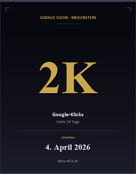 Google-Suche-Meilenstein akku-alle.de · 2K Klicks / 28 Tage · 4. April 2026