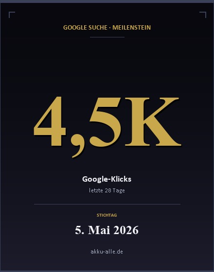 Google-Suche-Meilenstein akku-alle.de · 4.5K Klicks / 28 Tage · 5. Mai 2026